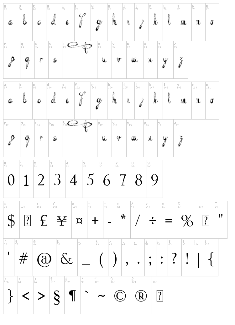 Decayed in Sixty Seconds font map